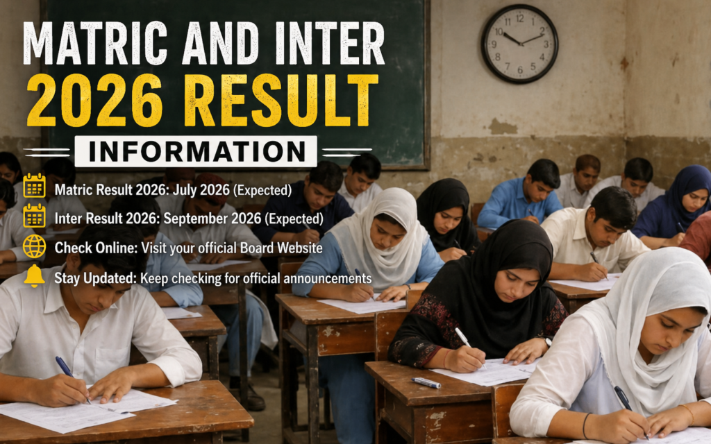 student jobs Pakistan online earning after inter 2026