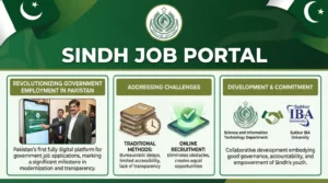 Sindh Government Jobs 2026 – Complete Guide for Students and Job Seekers in Pakistan