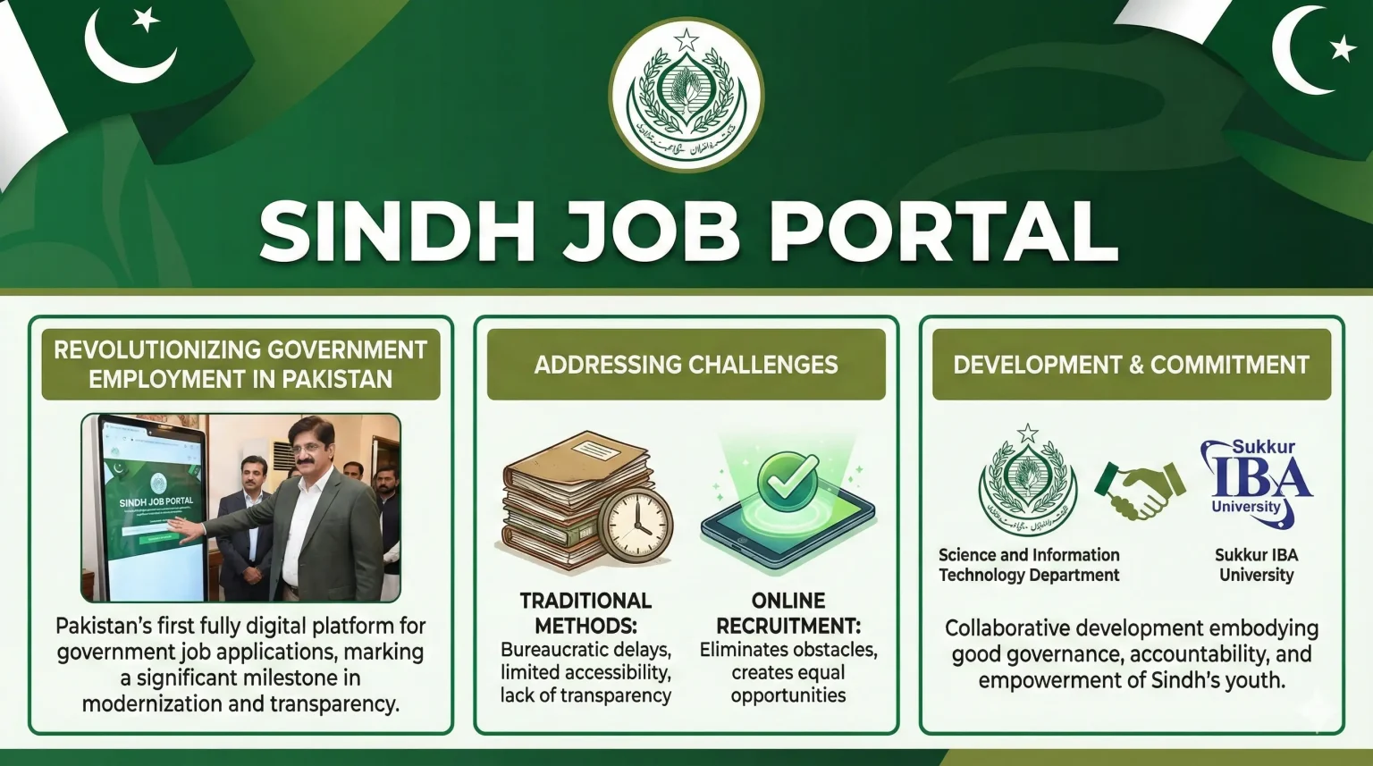 Sindh Government Jobs 2026 – Complete Guide for Students and Job Seekers in Pakistan